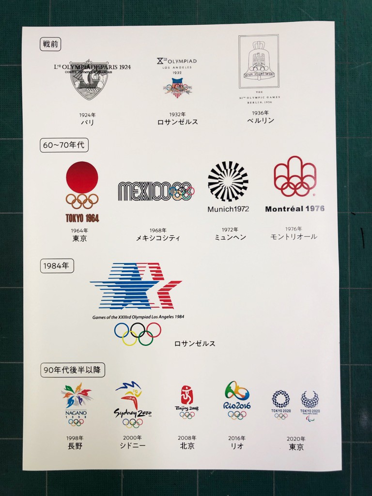 SV_olympic_logo_190314